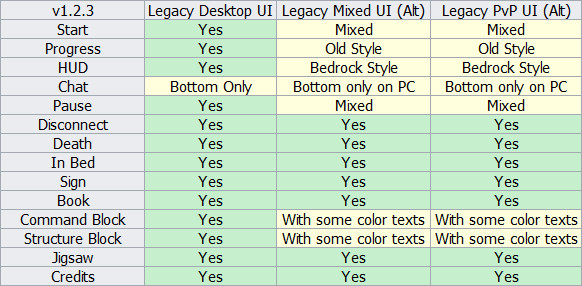 Текстуры: Обновленный пользовательский интерфейс