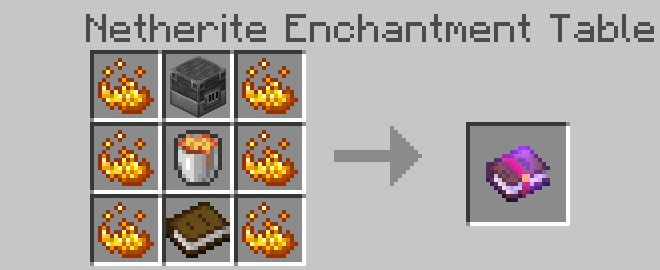 Мод: Зачаровывания от Raiyon's