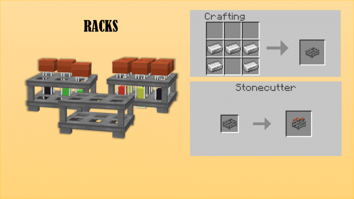 Мод: Лабораторные предметы