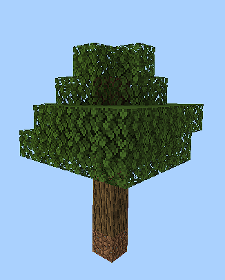 Карта: Небесная фабрика